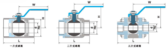 һƬʽ���P����yQ11F�Y(ji��)��(g��u)�D��