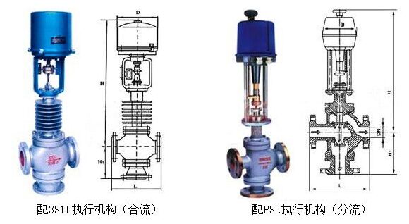 ZDLN���ʽ늄��p���{(di��o)��(ji��)�y�Y(ji��)��(g��u)�D��