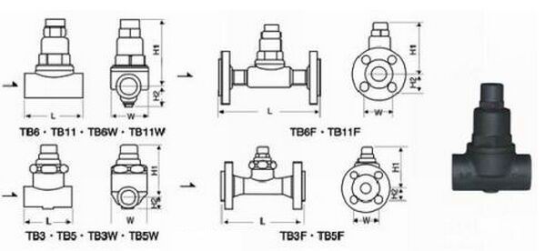 ST8��ST16���{(di��o)���ʽ������ˮ�y�Y���D��