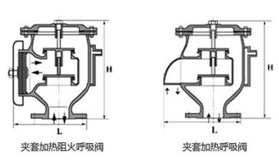 JAV�ͱ��؊A�׺����y�Y���D��